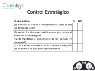 Control Estratégico
En su empresa:                                              SI   NO
¿Se detectan los errores e incumplimientos antes de que
sea demasiado tarde?
¿Se reúnen los directivos periódicamente para revisar el
avance del plan Estratégico?
¿Puede monitorear el cumplimiento de los objetivos en
tiempo real?
¿Los indicadores estratégicos están totalmente integrados
con los sistemas de evaluación del desempeño?
 