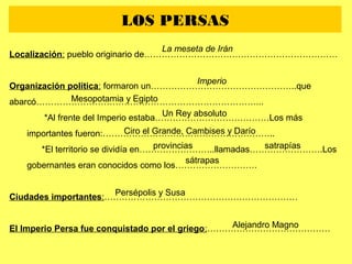 LOS PERSAS
Localización: pueblo originario de…………………………………………………………
Organización política: formaron un…………………………………………..que
abarcó…………………………………………………………………...
*Al frente del Imperio estaba…………………………………Los más
importantes fueron:…………………………………………………..
*El territorio se dividía en……………………..llamadas…………………….Los
gobernantes eran conocidos como los……………………….
Ciudades importantes:…………………………………………………………
El Imperio Persa fue conquistado por el griego:……………………………………
La meseta de Irán
Imperio
Mesopotamia y Egipto
Un Rey absoluto
Ciro el Grande, Cambises y Darío
satrapíasprovincias
sátrapas
Persépolis y Susa
Alejandro Magno
 
