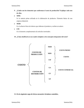 Vanessa Ortiz                                                                            Vanessa Ortiz


   9. ¿Cuáles son los elementos que conforman el costo de producción? Explique cada uno
       de ellas.
       MPD:
       Es la materia prima utilizada en la elaboración de productos. Elemento básico de una
       empresa Industrial.
       MOD:
       Es el esfuerzo físico de obreros que elaboran el producto y reciben un salario.
       CIF:
       Es el elemento complementario de artículos terminados.


   10. ¿Cómo clasificaría en un cuadro sinóptico a los conceptos integrantes del costo?




                                                           MOD

                                                                              COSTO PRIMO
                                COSTOS DE
                                                           MPD
                               PRODUCCIÓN
                                                                                    COSTO
                                                                                  CONVERSIÓN
                                                            CIF


         COSTO
           S                                                 GA
                                                                             COSTO COMERCIAL
                                COSTOS DE
                               DISTRIBUCIÓN                  GV


                                                             GF




   11. En la siguiente sopa de letras encuentre términos contables.



Vanessa Ortiz                                                                            Vanessa Ortiz
 