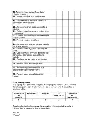 Cuestionario estilos de aprendizaje