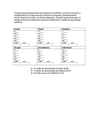 Cuestionario estilos de aprendizaje
