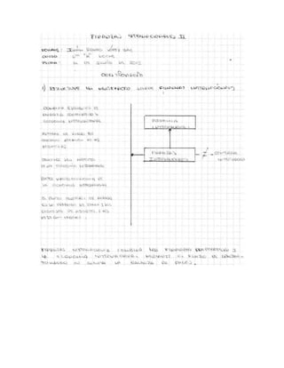 Cuestionario finanzas
