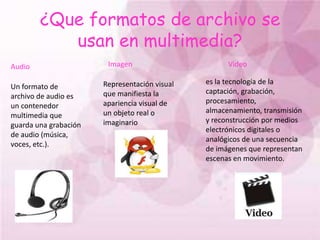 ¿Que formatos de archivo se usan en multimedia?ImagenVideoAudioes la tecnología de la captación, grabación, procesamiento, almacenamiento, transmisión y reconstrucción por medios electrónicos digitales o analógicos de una secuencia de imágenes que representan escenas en movimiento.Representación visual que manifiesta la apariencia visual de un objeto real o imaginarioUn formato de archivo de audio es un contenedor multimedia que guarda una grabación de audio (música, voces, etc.). 
