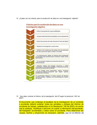 12. ¿Cuáles son los criterios para la recolección de datos en una Investigación objetiva?
13. Que debe contener el informe de la investigación del AT según la resolución 1401 de
2007?
El documento que contenga el resultado de la investigación de un incidente
o accidente deberá contener todas las variables y códigos del informe de
accidente de trabajo, establecidos en la Resolución 156 de 2005 o la norma
que la sustituya, modifique o adicione, en cuanto a información del aportante,
del trabajador accidentado y datos sobre el accidente. Para determinar las
causas, hechos y situaciones es necesario, además, que en el informe de
 