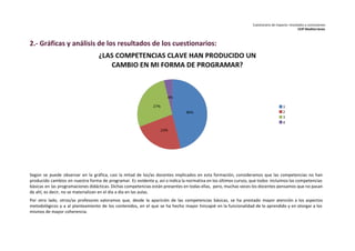 Cuestionario de impacto: resultados y conclusiones 
CEIP Mediterráneo 
2.- Gráficas y análisis de los resultados de los cuestionarios: 
Según se puede observar en la gráfica, casi la mitad de los/as docentes implicados en esta formación, consideramos que las competencias no han 
producido cambios en nuestra forma de programar. Es evidente y, así o indica la normativa en los últimos cursos, que todos incluimos las competencias 
básicas en las programaciones didácticas. Dichas competencias están presentes en todas ellas, pero, muchas veces los docentes pensamos que no pasan 
de ahí, es decir, no se materializan en el día a día en las aulas. 
Por otro lado, otros/as profesores valoramos que, desde la aparición de las competencias básicas, se ha prestado mayor atención a los aspectos 
metodológicos y a al planteamiento de los contenidos, en el que se ha hecho mayor hincapié en la funcionalidad de lo aprendido y en otorgar a los 
mismos de mayor coherencia. 
 