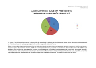Cuestionario de impacto: resultados y conclusiones 
CEIP Mediterráneo 
En cuanto a los cambios introducidos en la planificación del centro desde la aparición de las competencias básicas, por los resultados diversos obtenidos 
en el cuestionario, parece que la pregunta planteada ha sido interpretada de distinta forma. 
Si bien es cierto, que tal y como valoramos el 34% de los/as docentes, las competencias no han producido cambios relevantes en los diferentes planes y 
programas que se desarrollan en el centro, el 58% de os participantes tenemos una opinión más “moderada”. Podemos deducir que ello se deba a que, 
aunque a nivel formal no se hayan planteado cambios en dichos planes, el profesorado tenemos cada vez más interiorizada, la necesidad de dotar a 
nuestros alumnos de las competencias necesarias para desenvolverse eficazmente en la vida que les espera más allá de las aulas. Es posible, que por ello, 
haya una percepción de la presencia de las competencias que no se refleja aún formalmente, en los distintos programas del centro. 
 