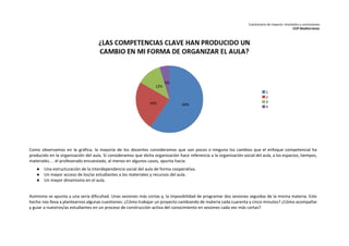 Cuestionario de impacto: resultados y conclusiones 
CEIP Mediterráneo 
Como observamos en la gráfica, la mayoría de los docentes consideramos que son pocos o ninguno los cambios que el enfoque competencial ha 
producido en la organización del aula. Si consideramos que dicha organización hace referencia a la organización social del aula, a los espacios, tiempos, 
materiales… el profesorado encuestado, al menos en algunos casos, apunta hacia: 
● Una estructuración de la interdependencia social del aula de forma cooperativa. 
● Un mayor acceso de los/as estudiantes a los materiales y recursos del aula. 
● Un mayor dinamismo en el aula. 
Asimismo se apunta a una seria dificultad. Unas sesiones más cortas y, la imposibilidad de programar dos sesiones seguidas de la misma materia. Este 
hecho nos lleva a plantearnos algunas cuestiones: ¿Cómo trabajar un proyecto cambiando de materia cada cuarenta y cinco minutos? ¿Cómo acompañar 
y guiar a nuestros/as estudiantes en un proceso de construcción activa del conocimiento en sesiones cada vez más cortas? 
 