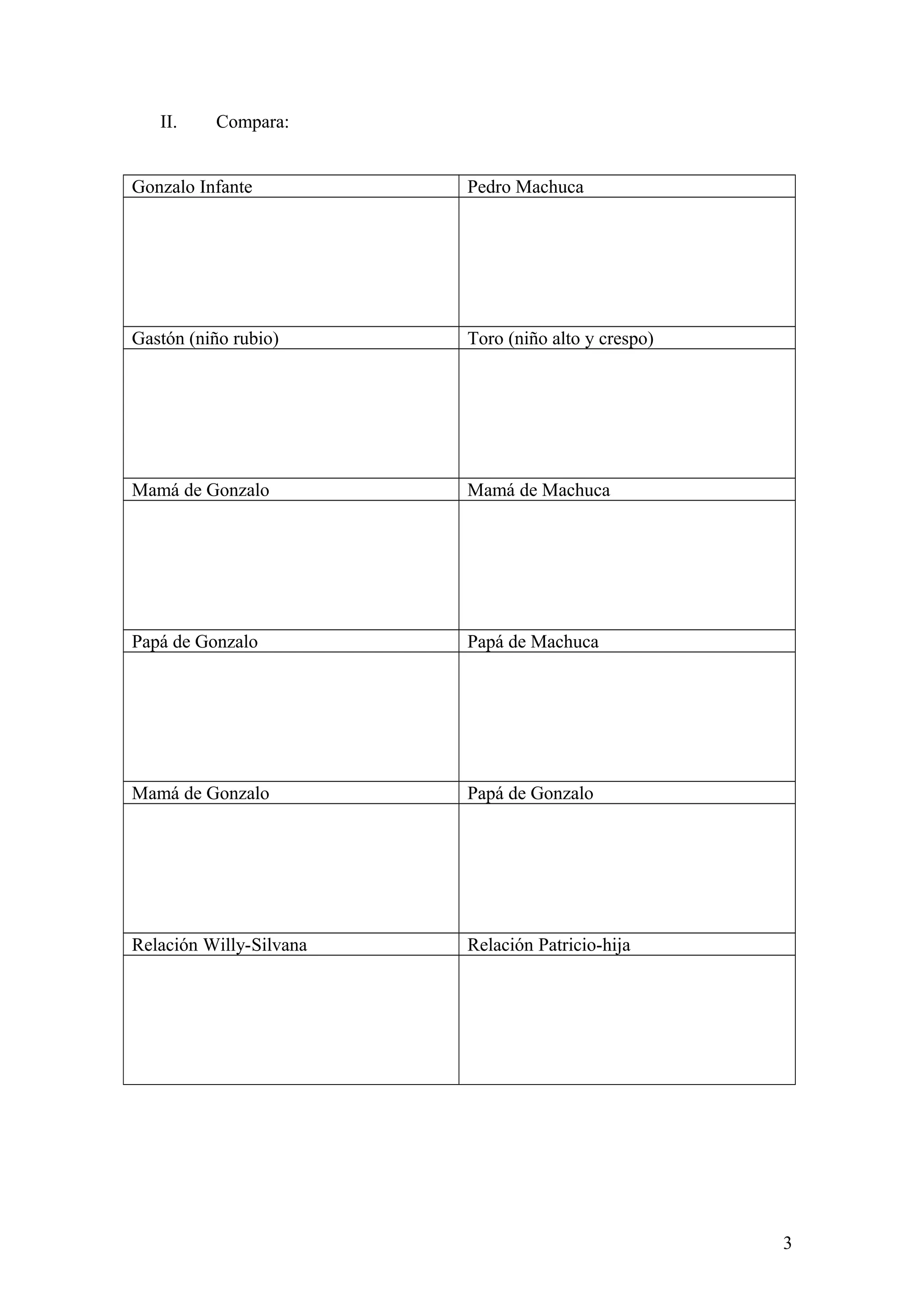 II.

Compara:

Gonzalo Infante

Pedro Machuca

Gastón (niño rubio)

Toro (niño alto y crespo)

Mamá de Gonzalo

Mamá de Machuca

Papá de Gonzalo

Papá de Machuca

Mamá de Gonzalo

Papá de Gonzalo

Relación Willy-Silvana

Relación Patricio-hija

3

 