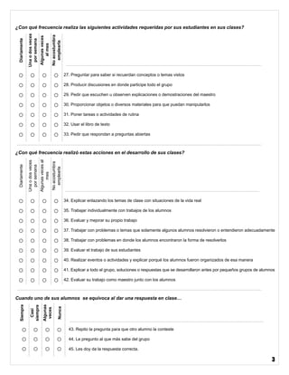 3
¿Con qué frecuencia realiza las siguientes actividades requeridas por sus estudiantes en sus clases?
Diariamente
Unaodosveces
porsemana
Algunasveces
almes
Noacostumbra
emplearla
○ ○ ○ ○ 27. Preguntar para saber si recuerdan conceptos o temas vistos
○ ○ ○ ○ 28. Producir discusiones en donde participe todo el grupo
○ ○ ○ ○ 29. Pedir que escuchen u observen explicaciones o demostraciones del maestro
○ ○ ○ ○ 30. Proporcionar objetos o diversos materiales para que puedan manipularlos
○ ○ ○ ○ 31. Poner tareas o actividades de rutina
○ ○ ○ ○ 32. Usar el libro de texto
○ ○ ○ ○ 33. Pedir que respondan a preguntas abiertas
¿Con qué frecuencia realizó estas acciones en el desarrollo de sus clases?
Diariamente
Unaodosveces
porsemana
Algunasvecesal
mes
Noacostumbra
emplearla
○ ○ ○ ○ 34. Explicar enlazando los temas de clase con situaciones de la vida real
○ ○ ○ ○ 35. Trabajar individualmente con trabajos de los alumnos
○ ○ ○ ○ 36. Evaluar y mejorar su propio trabajo
○ ○ ○ ○ 37. Trabajar con problemas o temas que solamente algunos alumnos resolvieron o entendieron adecuadamente
○ ○ ○ ○ 38. Trabajar con problemas en donde los alumnos encontraron la forma de resolverlos
○ ○ ○ ○ 39. Evaluar el trabajo de sus estudiantes
○ ○ ○ ○ 40. Realizar eventos o actividades y explicar porqué los alumnos fueron organizados de esa manera
○ ○ ○ ○ 41. Explicar a todo el grupo, soluciones o respuestas que se desarrollaron antes por pequeños grupos de alumnos
○ ○ ○ ○ 42. Evaluar su trabajo como maestro junto con los alumnos
Cuando uno de sus alumnos se equivoca al dar una respuesta en clase…
Siempre
Casi
siempre
Algunas
veces
Nunca
43. Repito la pregunta para que otro alumno la conteste
44. Le pregunto al que más sabe del grupo
45. Les doy da la respuesta correcta.
○ ○ ○ ○
○ ○ ○ ○
○ ○ ○ ○
 