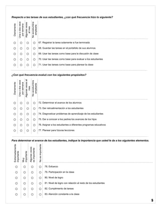 5
Diariamente
Unaodosvece
porsemana
Algunasveces
almes
Noacostumbra
emplearla
○ ○ ○ ○ 67. Registrar la tarea solamente si fue terminada
○ ○ ○ ○ 68. Guardar las tareas en el portafolio de sus alumnos
○ ○ ○ ○ 69. Usar las tareas como base para la discusión de clase
○ ○ ○ ○ 70. Usar las tareas como base para evaluar a los estudiantes
○ ○ ○ ○ 71. Usar las tareas como base para planear la clase
¿Con qué frecuencia evaluó con los siguientes propósitos?
Diariamente
Unaodosvece
porsemana
Algunasvecesal
mes
Noacostumbra
emplearla
○ ○ ○ ○ 72. Determinar el avance de los alumnos
○ ○ ○ ○ 73. Dar retroalimentación a los estudiantes
○ ○ ○ ○ 74. Diagnosticar problemas de aprendizaje de los estudiantes
○ ○ ○ ○ 75. Dar a conocer a los padres los avances de los hijos
○ ○ ○ ○ 76. Asignar a los estudiantes a diferentes programas educativos
○ ○ ○ ○ 77. Planear para futuras lecciones
Para determinar el avance de los estudiantes, indique la importancia que usted le da a los siguientes elementos.
Extremadamente
importante
Muy
importante
Algunasveces
esimportante
Noesimportante
○ ○ ○ ○ 78. Esfuerzo
○ ○ ○ ○ 79. Participación en la clase
○ ○ ○ ○ 80. Nivel de logro
○ ○ ○ ○ 81. Nivel de logro con relación al resto de los estudiantes
○ ○ ○ ○ 82. Cumplimiento de tareas
○ ○ ○ ○ 83. Atención constante a la clase
Respecto a las tareas de sus estudiantes, ¿con qué frecuencia hizo lo siguiente?
 