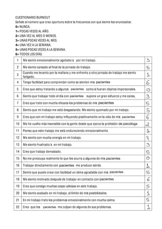 Mbi Assessment.pdf Maslach Burnout Inventory Test – HXLZB
