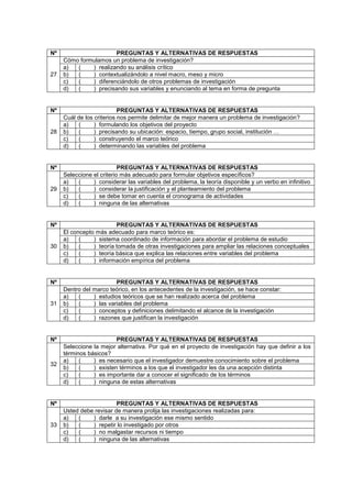Nº PREGUNTAS Y ALTERNATIVAS DE RESPUESTAS
27
Cómo formulamos un problema de investigación?
a) ( ) realizando su análisis crítico
b) ( ) contextualizándolo a nivel macro, meso y micro
c) ( ) diferenciándolo de otros problemas de investigación
d) ( ) precisando sus variables y enunciando al tema en forma de pregunta
Nº PREGUNTAS Y ALTERNATIVAS DE RESPUESTAS
28
Cuál de los criterios nos permite delimitar de mejor manera un problema de investigación?
a) ( ) formulando los objetivos del proyecto
b) ( ) precisando su ubicación: espacio, tiempo, grupo social, institución …
c) ( ) construyendo el marco teórico
d) ( ) determinando las variables del problema
Nº PREGUNTAS Y ALTERNATIVAS DE RESPUESTAS
29
Seleccione el criterio más adecuado para formular objetivos específicos?
a) ( ) considerar las variables del problema, la teoría disponible y un verbo en infinitivo
b) ( ) considerar la justificación y el planteamiento del problema
c) ( ) se debe tomar en cuenta el cronograma de actividades
d) ( ) ninguna de las alternativas
Nº PREGUNTAS Y ALTERNATIVAS DE RESPUESTAS
30
El concepto más adecuado para marco teórico es:
a) ( ) sistema coordinado de información para abordar el problema de estudio
b) ( ) teoría tomada de otras investigaciones para ampliar las relaciones conceptuales
c) ( ) teoría básica que explica las relaciones entre variables del problema
d) ( ) información empírica del problema
Nº PREGUNTAS Y ALTERNATIVAS DE RESPUESTAS
31
Dentro del marco teórico, en los antecedentes de la investigación, se hace constar:
a) ( ) estudios teóricos que se han realizado acerca del problema
b) ( ) las variables del problema
c) ( ) conceptos y definiciones delimitando el alcance de la investigación
d) ( ) razones que justifican la investigación
Nº PREGUNTAS Y ALTERNATIVAS DE RESPUESTAS
32
Seleccione la mejor alternativa. Por qué en el proyecto de investigación hay que definir a los
términos básicos?
a) ( ) es necesario que el investigador demuestre conocimiento sobre el problema
b) ( ) existen términos a los que el investigador les da una acepción distinta
c) ( ) es importante dar a conocer el significado de los términos
d) ( ) ninguna de estas alternativas
Nº PREGUNTAS Y ALTERNATIVAS DE RESPUESTAS
33
Usted debe revisar de manera prolija las investigaciones realizadas para:
a) ( ) darle a su investigación ese mismo sentido
b) ( ) repetir lo investigado por otros
c) ( ) no malgastar recursos ni tiempo
d) ( ) ninguna de las alternativas
 