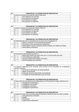 Nº PREGUNTAS Y ALTERNATIVAS DE RESPUESTAS
6
Cuál es la orientación principal del método deductivo?
a) ( ) de lo abstracto a lo concreto
b) ( ) de lo particular a lo general
c) ( ) de lo histórico a lo lógico
d) ( ) de lo general a lo particular
Nº PREGUNTAS Y ALTERNATIVAS DE RESPUESTAS
7
Cuál es la orientación principal del método inductivo?
a) ( ) de lo abstracto a lo concreto
b) ( ) de lo particular a lo general
c) ( ) de lo histórico a lo lógico
d) ( ) de lo general a lo particular
Nº PREGUNTAS Y ALTERNATIVAS DE RESPUESTAS
8
El perfil adecuado para un estudiante que se inicia como investigador es:
a) ( ) pasivo y conforme con el conocimiento existente
b) ( ) memorista y buena capacidad de socialización
c) ( ) mente abierta, curioso, irreverente, férrea voluntad, con método de trabajo
d) ( ) individualista y persistente
Nº PREGUNTAS Y ALTERNATIVAS DE RESPUESTAS
9
El concepto de mente abierta se refiere a:
a) ( ) actitud para aceptar las cosas como son y no como quiero que sean
b) ( ) mente hábil para comprender
c) ( ) una gran memoria para captar información
d) ( ) mente despejada para aprender
Nº PREGUNTAS Y ALTERNATIVAS DE RESPUESTAS
10
La madurez intelectual como condición para iniciarse en las actividades de investigación
científica, significa:
a) ( ) memorizar la información de manera perfecta
b) ( ) aplicar conocimientos
c) ( ) enriquecer el acervo personal de conocimientos
d) ( ) no aceptar de manera fiel todo lo que nos dicen
Nº PREGUNTAS Y ALTERNATIVAS DE RESPUESTAS
11
El tema sobre las Concepciones de la Naturaleza en el Pensamiento Griego, pertenece a la:
a) ( ) investigación de laboratorio
b) ( ) investigación documental
c) ( ) investigación de campo
d) ( ) investigación experimental
Nº PREGUNTAS Y ALTERNATIVAS DE RESPUESTAS
12
La parte de un libro que nos entera sobre la importancia del asunto que va a tratar, se llama:
a) ( ) índice general de contenidos
b) ( ) prólogo
c) ( ) introducción
d) ( ) ninguna de las alternativas
 