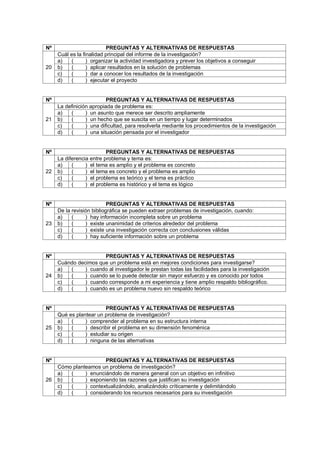 Nº PREGUNTAS Y ALTERNATIVAS DE RESPUESTAS
20
Cuál es la finalidad principal del informe de la investigación?
a) ( ) organizar la actividad investigadora y prever los objetivos a conseguir
b) ( ) aplicar resultados en la solución de problemas
c) ( ) dar a conocer los resultados de la investigación
d) ( ) ejecutar el proyecto
Nº PREGUNTAS Y ALTERNATIVAS DE RESPUESTAS
21
La definición apropiada de problema es:
a) ( ) un asunto que merece ser descrito ampliamente
b) ( ) un hecho que se suscita en un tiempo y lugar determinados
c) ( ) una dificultad, para resolverla mediante los procedimientos de la investigación
d) ( ) una situación pensada por el investigador
Nº PREGUNTAS Y ALTERNATIVAS DE RESPUESTAS
22
La diferencia entre problema y tema es:
a) ( ) el tema es amplio y el problema es concreto
b) ( ) el tema es concreto y el problema es amplio
c) ( ) el problema es teórico y el tema es práctico
d) ( ) el problema es histórico y el tema es lógico
Nº PREGUNTAS Y ALTERNATIVAS DE RESPUESTAS
23
De la revisión bibliográfica se pueden extraer problemas de investigación, cuando:
a) ( ) hay información incompleta sobre un problema
b) ( ) existe unanimidad de criterios alrededor del problema
c) ( ) existe una investigación correcta con conclusiones válidas
d) ( ) hay suficiente información sobre un problema
Nº PREGUNTAS Y ALTERNATIVAS DE RESPUESTAS
24
Cuándo decimos que un problema está en mejores condiciones para investigarse?
a) ( ) cuando al investigador le prestan todas las facilidades para la investigación
b) ( ) cuando se lo puede detectar sin mayor esfuerzo y es conocido por todos
c) ( ) cuando corresponde a mi experiencia y tiene amplio respaldo bibliográfico.
d) ( ) cuando es un problema nuevo sin respaldo teórico
Nº PREGUNTAS Y ALTERNATIVAS DE RESPUESTAS
25
Qué es plantear un problema de investigación?
a) ( ) comprender al problema en su estructura interna
b) ( ) describir el problema en su dimensión fenoménica
c) ( ) estudiar su origen
d) ( ) ninguna de las alternativas
Nº PREGUNTAS Y ALTERNATIVAS DE RESPUESTAS
26
Cómo planteamos un problema de investigación?
a) ( ) enunciándolo de manera general con un objetivo en infinitivo
b) ( ) exponiendo las razones que justifican su investigación
c) ( ) contextualizándolo, analizándolo críticamente y delimitándolo
d) ( ) considerando los recursos necesarios para su investigación
 