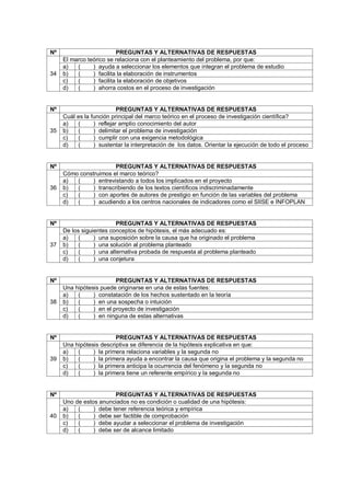 Nº PREGUNTAS Y ALTERNATIVAS DE RESPUESTAS
34
El marco teórico se relaciona con el planteamiento del problema, por que:
a) ( ) ayuda a seleccionar los elementos que integran el problema de estudio
b) ( ) facilita la elaboración de instrumentos
c) ( ) facilita la elaboración de objetivos
d) ( ) ahorra costos en el proceso de investigación
Nº PREGUNTAS Y ALTERNATIVAS DE RESPUESTAS
35
Cuál es la función principal del marco teórico en el proceso de investigación científica?
a) ( ) reflejar amplio conocimiento del autor
b) ( ) delimitar el problema de investigación
c) ( ) cumplir con una exigencia metodológica
d) ( ) sustentar la interpretación de los datos. Orientar la ejecución de todo el proceso
Nº PREGUNTAS Y ALTERNATIVAS DE RESPUESTAS
36
Cómo construimos el marco teórico?
a) ( ) entrevistando a todos los implicados en el proyecto
b) ( ) transcribiendo de los textos científicos indiscriminadamente
c) ( ) con aportes de autores de prestigio en función de las variables del problema
d) ( ) acudiendo a los centros nacionales de indicadores como el SIISE e INFOPLAN
Nº PREGUNTAS Y ALTERNATIVAS DE RESPUESTAS
37
De los siguientes conceptos de hipótesis, el más adecuado es:
a) ( ) una suposición sobre la causa que ha originado el problema
b) ( ) una solución al problema planteado
c) ( ) una alternativa probada de respuesta al problema planteado
d) ( ) una conjetura
Nº PREGUNTAS Y ALTERNATIVAS DE RESPUESTAS
38
Una hipótesis puede originarse en una de estas fuentes:
a) ( ) constatación de los hechos sustentado en la teoría
b) ( ) en una sospecha o intuición
c) ( ) en el proyecto de investigación
d) ( ) en ninguna de estas alternativas
Nº PREGUNTAS Y ALTERNATIVAS DE RESPUESTAS
39
Una hipótesis descriptiva se diferencia de la hipótesis explicativa en que:
a) ( ) la primera relaciona variables y la segunda no
b) ( ) la primera ayuda a encontrar la causa que origina el problema y la segunda no
c) ( ) la primera anticipa la ocurrencia del fenómeno y la segunda no
d) ( ) la primera tiene un referente empírico y la segunda no
Nº PREGUNTAS Y ALTERNATIVAS DE RESPUESTAS
40
Uno de estos anunciados no es condición o cualidad de una hipótesis:
a) ( ) debe tener referencia teórica y empírica
b) ( ) debe ser factible de comprobación
c) ( ) debe ayudar a seleccionar el problema de investigación
d) ( ) debe ser de alcance limitado
 