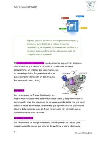 Tallerde Nazareth28/03/2017
6
Arrocain,Morro, Ortiz
El punto esencial es adoptar un comportamiento seguro y
precavido. Evite descargar e instalar programas
desconocidos, no siga enlaces provenientes de correos y
mensajes para acceder a servicios bancarios, dude de
cualquier email sospechoso.
5) Las herramientas colaborativas, son los sistemas que permiten acceder a
ciertos servicios que facilitan a los usuarios comunicarse y trabajar
conjuntamente sin importar que estén reunidos en
un mismo lugar físico. En general con ellos se
puede compartir información en determinados
formatos (audio, texto, video).
Beneficios
Las herramientas de Trabajo Colaborativo son
medios muy eficaces dentro de la comunicación virtual y han permitido que la
comunicación entre dos o un grupo de personas sea más rápida y de una mejor
calidad a través de diferentes competentes que agradan a la vista y hacen más
atractiva la herramienta como tal. Estas herramientas han permitido que se
acorten distancias entre personas.
Aspectos negativos
Las herramientas de trabajo colaborativo también pueden ser usadas para
mostrar contenido no apto que perturbe de una forma u otra la integridad y
 