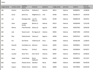 Cuestionario n°4 el correcto