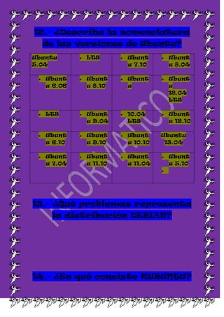 12.- ¿Describa la nomenclatura
  de las versiones de Ubuntu?
Ubuntu      LTS       Ubunt      Ubunt
5.04                  u 7.10     u 8.04

   Ubunt    Ubunt     Ubunt      Ubunt
   u 6.06   u 8.10    u          u
                                 12.04
                                 LTS

   LTS      Ubunt     10.04      Ubunt
            u 9.04    LTS        u 12.10

   Ubunt    Ubunt     Ubunt     Ubuntu
   u 6.10   u 9.10    u 10.10    13.04

   Ubunt    Ubunt     Ubunt      Ubunt
   u 7.04   u 11.10   u 11.04    u 5.10




13.- ¿Qué problemas representa
    la distribución DEBIAN?




14.- ¿En qué consiste KUBUNTU?
 