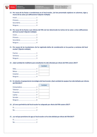 19. Por causa de las lluvias o inundaciones en el local escolar, ¿Se han presentado rajaduras en columnas, vigas y
muros de las aulas y/o edificaciones? (Opción múltiple)
Inicial ............................................... 1
Primaria........................................... 2
Secundaria....................................... 3
Ninguno........................................... 4
20. Por causa de las lluvias o por efectos del FEN ¿Se han deteriorado los techos de las aulas u otras edificaciones
del local escolar? (Opción múltiple)
Inicial ............................................... 1
Primaria........................................... 2
Secundaria....................................... 3
Ninguno........................................... 4
21. Por causas de las inundaciones ¿Se ha registrado daños de consideración en las puertas y ventanas del local
escolar? (Opción múltiple)
Puertas ........................................... 1
Ventanas ......................................... 2
Ninguno........................................... 3
22. ¿Qué cantidad de mobiliario para estudiantes ha sido afectado por efecto del FEN costero 2017?
Sillas................................................. 1
Mesas .............................................. 2
Carpetas .......................................... 3
Ninguno........................................... 4
23. En relación al equipamiento tecnológico del local escolar ¿Qué cantidad de equipos han sido dañados por efectos
del FEN 2017?
Computadora .................................. 1
Televisor.......................................... 2
Proyector......................................... 3
Laptop ............................................. 4
Servidor........................................... 5
Ninguno........................................... 6
24. ¿El cerco perimétrico del local escolar ha colapsado por efecto del FEN costero 2017?
Sí...................................................... 1
No.................................................... 2
25. ¿La red que provisiona de agua al local escolar se ha visto dañada por efecto del FEN 2017?
Sí...................................................... 1
No.................................................... 2
Cantidad
Cantidad
 