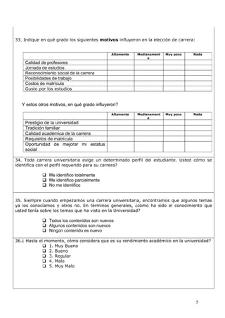 33. Indique en qué grado los siguientes motivos influyeron en la elección de carrera:


                                              Altamente   Medianament   Muy poco    Nada
                                                               e
    Calidad de profesores
    Jornada de estudios
    Reconocimiento social de la carrera
    Posibilidades de trabajo
    Costos de matrícula
    Gusto por los estudios


   Y estos otros motivos, en qué grado influyeron?

                                              Altamente   Medianament   Muy poco    Nada
                                                               e
    Prestigio de la universidad
    Tradición familiar
    Calidad académica de la carrera
    Requisitos de matrícula
    Oportunidad de mejorar mi estatus
    social

34. Toda carrera universitaria exige un determinado perfil del estudiante. Usted cómo se
identifica con el perfil requerido para su carrera?

             Me identifico totalmente
             Me identifico parcialmente
             No me identifico


35. Siempre cuando empezamos una carrera universitaria, encontramos que algunos temas
ya los conocíamos y otros no. En términos generales, ¿cómo ha sido el conocimiento que
usted tenía sobre los temas que ha visto en la Universidad?

             Todos los contenidos son nuevos
             Algunos contenidos son nuevos
             Ningún contenido es nuevo

36.¿ Hasta el momento, cómo considera que es su rendimiento académico en la universidad?
              1. Muy Bueno
              2. Bueno
              3. Regular
              4. Malo
              5. Muy Malo




                                                                                        5
 