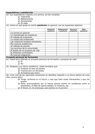 Expectativas y satisfacción
62. Sus expectativas respecto a la carrera, se han cumplido:
              Totalmente
              Medianamente
              Escasamente
              En nada
63. Valora en qué grado se siente satisfecho en general, con los siguientes aspectos:

                                             Altamente    Medianament    Muy poco       Nada
                                             satisfecho   e satisfecho   satisfecho   satisfecho
     La carrera en general
     La metodología de enseñanza
     El método de evaluación
     La calidad del profesorado
     Las relaciones profesor-estudiante
     Mis avances académicos
     Mi método de estudio
     Los servicios de la universidad
     El diseño de mi proyecto de vida
     El ambiente universitario
     Mi nivel de integración
Proyecto personal de formación
64. Usted tiene definido un proyecto personal de formación o proyecto de vida?
               Sí
               No
65. Respecto a su futuro académico, usted considera que:
              Finalizará con éxito sus estudios
              Finalizará pero con dificultades
              No finalizará esta carrera
66. ¿Con cuál de las siguientes situaciones se identifica respecto a su futuro dentro de unos
diez, quince años?
              Tengo confianza en el futuro y creo que haré cosas interesantes y que me
                gusten
              Estoy preocupado(a) por el futuro porque pienso en problemas como el
                desempleo, la falta de oportunidades, la violencia, etc.
              El futuro no me preocupa, poco pienso en el porvenir




                                                                                         9
 