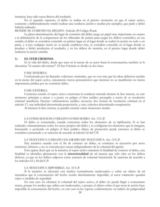 instancia, haya sido causa directa del resultado.
En el segundo supuesto, el delito se realiza en el preciso momento en que el sujeto activo,
consiente y deliberadamente omitió realizar una conducta (asistir o auxiliar por ejemplo), que pudo y debió
haberla realizado.
DONDE SE COMETIO EL DELITO. Artículo 20 Código Penal.
La plena determinación del lugar de comisión del delito juega un papel muy importante en cuanto
a la delimitación de la competencia de los tribunales de justicia para juzgar los delitos cometidos; en ese
sentido el delito se considera cometido en primer lugar en el lugar donde se realizó la acción en todo o en
parte, y si por cualquier razón no se puede establecer éste, se considera cometido en el lugar donde se
produjo o debió producirse el resultado, y en los delitos de omisión, en el preciso lugar donde debió
realizarse la acción omitida.
3.- EL ITER CRIMINIS.
Es la vida del delito, desde que nace en la mente de su autor hasta la consumación; también se le
denomina "el camino del crimen". El Iter Criminis se divide en dos fases.
FASE INTERNA.
Conformada por las llamadas voliciones criminales, que no son más que las ideas delictivas nacidas
en la mente del sujeto activo, únicamente meros pensamientos que mientras no se manifiesten no tienen
importancia jurídica por no constituir delito.
FASE EXTERNA.
Comienza cuando el sujeto activo exterioriza la conducta tramada durante la fase interna, en este
momento principia a atacar o a poner en peligro el bien jurídico protegido a través de su resolución
criminal manifiesta. Nuestro ordenamiento jurídico reconoce dos formas de resolución criminal en el
artículo 17, una individual denominada proposición, y otra, colectiva denominada conspiración.
Al iniciarse la fase externa, se pueden suscitar varias situaciones siendo:
LA CONSUMACION O DELITO CONSUMADO: Art. 13 C.P.
El delito es consumado, cuando concurren todos los elementos de su tipificación. Si se han
realizado voluntariamente todos los actos propios del delito y se configuran los elementos que lo integran,
lesionando o poniendo en peligro el bien jurídico objeto de protección penal, entonces el delito se
considera consumado y se sanciona de acuerdo al artículo 62 del C.P.
LA TENTATIVA O DELITO EN GRADO DE TENTATIVA: Art. 13 C.P.
Hay tentativa cuando con el fin de cometer un delito, se comienza su ejecución por actos
exteriores, idóneos, y no se consuma por causas independientes de la voluntad del agente.
Esto quiere decir que en la tentativa el sujeto activo mantiene la finalidad de cometer el delito, esta
finalidad se identifica plenamente con la intencionalidad de tal manera que sólo cabe en los delitos
dolosos, ya que en los delitos culposos existe ausencia de voluntad intencional. Se sanciona de acuerdo a
los artículos 63 y 64 del C.P.
LA TENTATIVA IMPOSIBLE: Art. 15 C.P.
Si la tentativa se efectuaré con medios normalmente inadecuados o sobre un objeto de tal
naturaleza que la consumación del hecho resulta absolutamente imposible, el autor solamente quedará
sujeto a medidas de seguridad.
En este caso no obstante la voluntad del sujeto activo, el delito no puede llegar a consumarse
nunca, porque los medios que utiliza son inadecuados, o porque el objeto sobre el que recae la acción hace
imposible la consumación del hecho, en este caso la ley supone evidentemente un indicio de peligrosidad
20
 