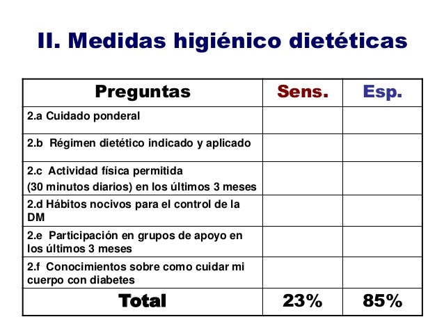 Prueba de un cuestionario para evaluar la adherencia Prueba de un cuestionario para evaluar la adherencia