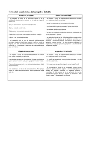 16. Señale 3 características de los registros de habla.

                   NORMA CULTO FORMAL                                                 NORMA CULTO INFORMAL

- Se adquiere a través de la educación escolar y de la              - Se adquiere a través de la socialización dentro de un contexto
socialización dentro de un contexto en el cual se emplea la         en el cual se emplea la norma culta.
norma culta.
                                                                    - Se usa en situaciones de comunicación informales.
- Se usa en situaciones de comunicación formales.
                                                                    - Tiene una mayor carga afectiva que la norma culto formal.
- Es muy valorada socialmente.
                                                                    - Se centra en la interacción personal.
- Se centra en la transmisión de contenidos.
                                                                    - Se utiliza en textos que favorecen la interacción, por ejemplo, en
- Se emplea en informes, actas, trabajos escolares, ensayos.        cartas personales y recados.

- Se ciñe a las normas gramaticales.                                - Se caracteriza por el uso de oraciones breves y simples, de un
                                                                    vocabulario no tan preciso y de palabras concretas; una
- Se caracteriza por el uso de oraciones gramaticalmente            tendencia a acortar las palabras (por ejemplo, tele y profe); la
complejas, una pronunciación que se ajusta a la forma escrita del   aplicación menos estrictas de las normas gramaticales; el
lenguaje, una gran riqueza de vocabulario, el uso de palabras       empleo de un lenguaje gestual muy expresivo y la utilización de
abstractas (Ej. Problemática) y el empleo de un lenguaje gestual    expresiones jergales.
poco espontáneo.


                  NORMA INCULTO FORMAL                                               NORMA INCULTO INFORMAL

 - Se adquiere a través de la socialización dentro de un contexto   - Se adquiere a través de la socialización dentro de un contexto
en el cual se emplea la norma inculta.                              en el cual se emplea la norma inculta.

- Es usada en situaciones comunicativas formales por personas       - Es usada en situaciones comunicativas informales y no es
que no conocen la norma culta, pero que quisieran saber usarla.     valorada socialmente.

- No es valorada socialmente y en sociedades clasistas es objeto    - Tiene una mayor carga afectiva que la norma inculto formal.
de discriminación.
                                                                    - Se caracteriza por el uso de un vocabulario escaso, que se
- Se caracteriza por el uso de ultracorrecciones. Por ejemplo,      suple con gestos, palabras jergales y a veces improperios; el
toballa por toalla, sandida por sandía, ampoa por ampolla, puee,    empleo de palabras concretas; la alteración fonética y
usté, etc.                                                          morfológica de las palabras y la no aplicación de normas
                                                                    gramaticales. Ejemplo: “Te voy a pegarte un charchazo” , “Esa
                                                                    minita ta guena”, “Ahora mesmo los ponimos”
 