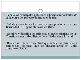  Señala los principales gobiernos y hechos importantes de
cada etapa del proceso de Independencia.
 Señale y caracterice los motivos que presionaron a que
Bernardo O ´Higgins abdicara en 1823.
 Nombre y describa las principales características de las
Constituciones : Moralista – Leyes Federales y Liberal
 Realice un mapa conceptual que señale las principales
tendencias políticas que se desarrollaron en Chile
durante el S.XIX
 