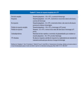 Trombocitopenia Autoinmune