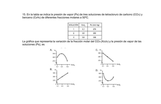 15. En la tabla se indica la presión de vapor (Ps) de tres soluciones de tetracloruro de carbono (CCl 4) y
benceno (C6H6) de diferentes fracciones molares a 50ºC.




La gráfica que representa la variación de la fracción molar del CCl 4 (Xccl4) y la presión de vapor de las
soluciones (Ps), es
 