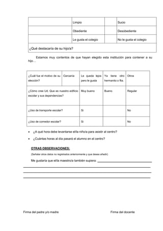 Limpio Sucio
Obediente Desobediente
Le gusta el colegio No le gusta el colegio
¿Qué destacaría de su hijo/a?
Estamos muy contentos de que hayan elegido esta institución para contener a su
hijo…
¿Cuál fue el motivo de su
elección?
Cercanía Le queda lejos
pero le gusta
Ya tiene otro
hermanito o flia.
Otros
¿Cómo cree Ud. Que es nuestro edificio
escolar y sus dependencias?
Muy bueno Bueno Regular
¿Uso de transporte escolar? Si No
¿Uso de comedor escolar? Si No
 ¿A qué hora debe levantarse el/la niño/a para asistir al centro?
 ¿Cuántas horas al día pasará el alumno en el centro?
OTRAS OBSERVACIONES:
(Señalar otros datos no registrados anteriormente y que desea añadir)
Me gustaría que el/la maestro/a también supiera:
Firma del padre y/o madre Firma del docente
 