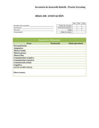 Inventario de desarrollo Battelle –Prueba Screening
HOJA DE ANOTACIÓN
Año Mes Día
Nombre del evaluado ___________________________ Fecha de examen
Institución: ___________________________________ Fecha de nacimiento
Docente: : ____________________________________ Edad
Examinador: Edad en meses
Resumen de Puntuaciones
Áreas Puntuación Edad equivalente
Personal/Social
Adaptativa
Motora (total)
Motora gruesa
Motora fina
Comunicación receptiva
Comunicación expresiva
Comunicación (total)
Cognitiva
PUNTUACIÓN TOTAL
Observaciones:
 