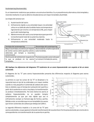 Austempering (Ausrevenido): 
Es un tratamiento isotérmico que produce una estructura bainítica. Es un procedimiento alternativo al de templado y 
revenido mediante el cual se obtiene elevada dureza con mayor tenacidad y ductilidad. 
Las etapas del proceso son: 
1. Austenización del acero. 
2. Enfriamiento rápido a una velocidad mayor a la velocidad 
crítica en un baño de sales fundidas hasta una temperatura 
ligeramente por encima a la temperatura Ms, pero mayor 
que la del martempering. 
3. Mantenimiento del acero a esa temperatura para permitir 
la transformación total de la austenita a bainita. 
4. Enfriamiento a una velocidad moderada hasta la 
temperatura ambiente. 
Ventajas del austempering Desventajas del austempering 
Mayor ductilidad y resistencia al impacto 
de ciertos aceros sobre aquellos valores 
obtenidos por temple y revenido 
convencional. 
Necesidad de un baño especial de 
sales fundidas. 
Disminución de la distorsión respecto de 
la que se produce en los aceros 
templados. 
El proceso puede usarse sólo para 
un número limitado de aceros. 
26) Explique las diferencias del diagrama TTT isotérmico de un acero hipoeutectoide con respecto al de un acero 
eutectoide. 
El diagrama de las “S” para aceros hipoeutectoides presenta dos diferencias respecto al diagrama para aceros 
eutectoides. 
La primera es que las curvas de las “S” se desplazan a la 
izquierda hacia el eje de las ordenadas y en mayor medida 
cuando es más pequeño el contenido de carbono del acero. 
Esto es debido a que el tiempo de nucleación de la perlita a 
partir de la austenita es nulo o muy bajo y la transformación 
se produce inmediatamente. Por este motivo los aceros al 
carbono hipoeutectoides no se pueden templar 
completamente ya que por más rápido que sea el 
enfriamiento siempre se formará algo de ferrita y perlita. 
Debido a esto, se considera que no son templables los aceros 
que tienen contenidos de carbono por debajo de 0,35% C. 
La segunda diferencia respecto a la curva de las “S” para 
aceros eutectoides, es que aparece la línea de transformación de la austenita en ferrita proeutectoide por encima de la 
correspondiente a la transformación de la austenita en perlita. 
 