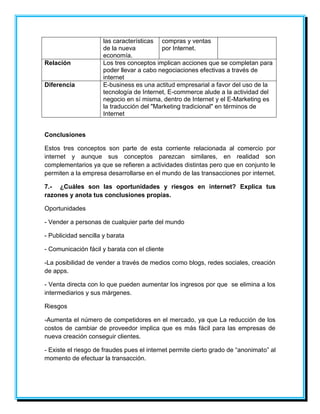 las características 
de la nueva 
economía. 
compras y ventas 
por Internet. 
Relación Los tres conceptos implican acciones que se completan para 
poder llevar a cabo negociaciones efectivas a través de 
internet 
Diferencia E-business es una actitud empresarial a favor del uso de la 
tecnología de Internet, E-commerce alude a la actividad del 
negocio en sí misma, dentro de Internet y el E-Marketing es 
la traducción del "Marketing tradicional" en términos de 
Internet 
Conclusiones 
Estos tres conceptos son parte de esta corriente relacionada al comercio por 
internet y aunque sus conceptos parezcan similares, en realidad son 
complementarios ya que se refieren a actividades distintas pero que en conjunto le 
permiten a la empresa desarrollarse en el mundo de las transacciones por internet. 
7.- ¿Cuáles son las oportunidades y riesgos en internet? Explica tus 
razones y anota tus conclusiones propias. 
Oportunidades 
- Vender a personas de cualquier parte del mundo 
- Publicidad sencilla y barata 
- Comunicación fácil y barata con el cliente 
-La posibilidad de vender a través de medios como blogs, redes sociales, creación 
de apps. 
- Venta directa con lo que pueden aumentar los ingresos por que se elimina a los 
intermediarios y sus márgenes. 
Riesgos 
-Aumenta el número de competidores en el mercado, ya que La reducción de los 
costos de cambiar de proveedor implica que es más fácil para las empresas de 
nueva creación conseguir clientes. 
- Existe el riesgo de fraudes pues el internet permite cierto grado de “anonimato” al 
momento de efectuar la transacción. 
 