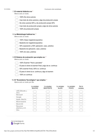 21/12/2016 Cuestionario sobre metodología
https://docs.google.com/forms/d/1Kec7Qeo7Mr1O8BEGAi3EgiIBXyZhZYM1-7WenA5DmcM/edit 2/2
Con la tecnología de
7. El material didáctico es *
Marca solo un óvalo.
 100% De otros autores
 Casi todo de otros autores y algo de producción propia
 De otros autores 50% y de producción propia 50%
 Casi todo de producción propia y algo de otros autores
 100% de producción propia
8. La Metodología habitual es: *
Marca solo un óvalo.
 100% Clase magistral­expositiva
 Bastente de magistral­expositiva
 50% exposición y 50% aplicación, caso, práctica
 Bastante de aplicación, caso, práctica
 100% de caso, práctica
9. El Sistema de evaluación que empleo es: *
Marca solo un óvalo.
 100% Examen "final o parciales"
 El peso lo tiene el examen final y algo de ev. continua
 50% examen final y 50% ev. continua
 El peso lo tiene la ev. continua y algo el examen
 100% ev continua
10. El "Ecosistema Tecnológico" que empleo: *
Marca solo un óvalo por fila.
Lo empleo
MUCHO
Lo empleo
BASTENTE
Lo empleo
ALGO
Lo empleo
POCO
No lo
empleo
LMS (Moodle u
otro)
Microsoft
Google
Apple­ MacOs
Móvil­Andorid
Móvil­iOS
Recursos
abiertos y 2.0
Otro
 