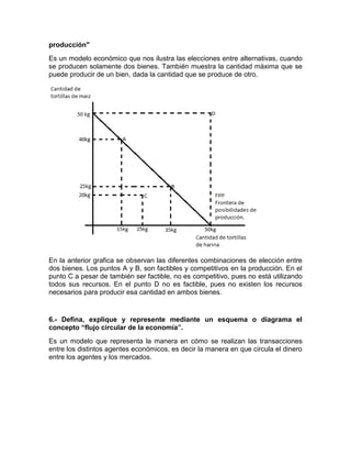 producción" 
Es un modelo económico que nos ilustra las elecciones entre alternativas, cuando 
se producen solamente dos bienes. También muestra la cantidad máxima que se 
puede producir de un bien, dada la cantidad que se produce de otro. 
En la anterior grafica se observan las diferentes combinaciones de elección entre 
dos bienes. Los puntos A y B, son factibles y competitivos en la producción. En el 
punto C a pesar de también ser factible, no es competitivo, pues no está utilizando 
todos sus recursos. En el punto D no es factible, pues no existen los recursos 
necesarios para producir esa cantidad en ambos bienes. 
6.- Defina, explique y represente mediante un esquema o diagrama el 
concepto “flujo circular de la economía”. 
Es un modelo que representa la manera en cómo se realizan las transacciones 
entre los distintos agentes económicos, es decir la manera en que circula el dinero 
entre los agentes y los mercados. 
 