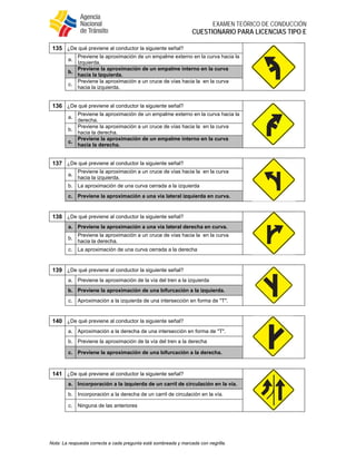  
EXAMEN TEÓRICO DE CONDUCCIÓN
CUESTIONARIO PARA LICENCIAS TIPO E
Nota: La respuesta correcta a cada pregunta está sombreada y marcada con negrilla.
135 ¿De qué previene al conductor la siguiente señal?
a.
Previene la aproximación de un empalme externo en la curva hacia la
Izquierda.
b.
Previene la aproximación de un empalme interno en la curva
hacia la Izquierda.
c.
Previene la aproximación a un cruce de vías hacia la en la curva
hacia la izquierda.
136 ¿De qué previene al conductor la siguiente señal?
a.
Previene la aproximación de un empalme externo en la curva hacia la
derecha.
b.
Previene la aproximación a un cruce de vías hacia la en la curva
hacia la derecha.
c.
Previene la aproximación de un empalme interno en la curva
hacia la derecha.
137 ¿De qué previene al conductor la siguiente señal?
a.
Previene la aproximación a un cruce de vías hacia la en la curva
hacia la izquierda.
b. La aproximación de una curva cerrada a la izquierda
c. Previene la aproximación a una vía lateral izquierda en curva.
138 ¿De qué previene al conductor la siguiente señal?
a. Previene la aproximación a una vía lateral derecha en curva.
b.
Previene la aproximación a un cruce de vías hacia la en la curva
hacia la derecha.
c. La aproximación de una curva cerrada a la derecha
139 ¿De qué previene al conductor la siguiente señal?
a. Previene la aproximación de la vía del tren a la izquierda
b. Previene la aproximación de una bifurcación a la izquierda.
c. Aproximación a la izquierda de una intersección en forma de "T".
140 ¿De qué previene al conductor la siguiente señal?
a. Aproximación a la derecha de una intersección en forma de "T".
b. Previene la aproximación de la vía del tren a la derecha
c. Previene la aproximación de una bifurcación a la derecha.
141 ¿De qué previene al conductor la siguiente señal?
a. Incorporación a la izquierda de un carril de circulación en la vía.
b. Incorporación a la derecha de un carril de circulación en la vía.
c. Ninguna de las anteriores
 