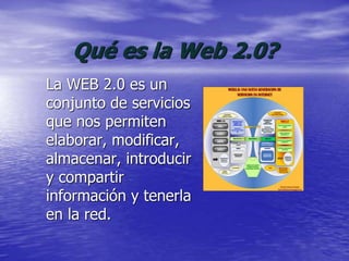 Qué es la Web 2.0?
La WEB 2.0 es un
conjunto de servicios
que nos permiten
elaborar, modificar,
almacenar, introducir
y compartir
información y tenerla
en la red.
 
