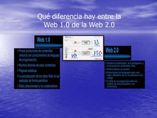 Qué diferencia hay entre la
Web 1.0 de la Web 2.0
 