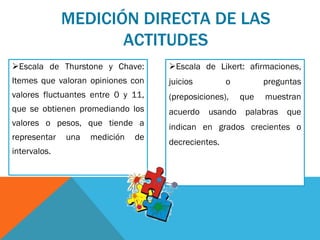 Escala de Thurstone y Chave: Itemes que valoran opiniones con valores fluctuantes entre 0 y 11, que se obtienen promediando los valores o pesos, que tiende a representar una medición de intervalos. Escala de Likert: afirmaciones, juicios o preguntas (preposiciones), que muestran acuerdo usando palabras que indican en grados crecientes o decrecientes. MEDICIÓN DIRECTA DE LAS ACTITUDES 