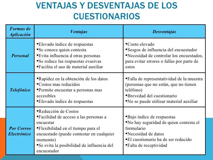 que son las preguntas de investigacion pdf cuestionario y escala de actitud que son las preguntas de investigacion pdf cuestionario y escala de actitud