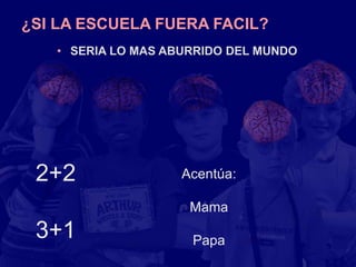 ¿SI LA ESCUELA FUERA FACIL?
• SERIA LO MAS ABURRIDO DEL MUNDO
2+2
3+1
Acentúa:
Mama
Papa
 