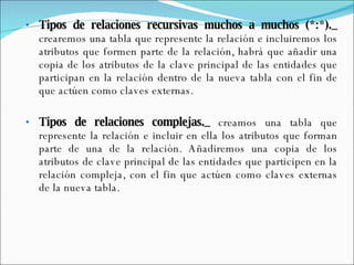 Tipos de relaciones recursivas muchos a muchos (*:*)._  crearemos una tabla que represente la relación e incluiremos los atributos que formen parte de la relación, habrá que añadir una copia de los atributos de la clave principal de las entidades que participan en la relación dentro de la nueva tabla con el fin de que actúen como claves externas.  Tipos de relaciones complejas._  creamos una tabla que represente la relación e incluir en ella los atributos que forman parte de una de la relación. Añadiremos una copia de los atributos de clave principal de las entidades que participen en la relación compleja, con el fin que actúen como claves externas de la nueva tabla. 