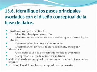 15.6. Identifique los pasos principales asociados con el diseño conceptual de la base de datos. <ul><li>Identificar los ti...