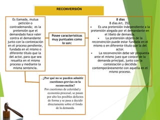 RECONVERSIÓN
Es llamada, mutua
petición o
contrademanda; es la
pretensión que el
demandado hace valer
contra el demandante
junto con la contestación
en el proceso pendiente,
fundada en el mismo o
diferente título que la
del actor, para que sea
resuelta en el mismo
proceso y mediante la
misma sentencia.
Posee características
muy puntuales como
lo son:
8 días
8 días Art. 352.
• Es una pretensión independiente a la
pretensión alegada por el demandante en
el libelo de demanda.
• La pretensión objeto de la
reconvención puede estar fundada en el
mismo o en diferente título que la del
actor.
• La reconvención debe ser propuesta
ante el mismo juez que conoce de la
demanda principal, junto con la
contestación y decidida
contemporáneamente con aquella en el
mismo proceso.
. ¿Por qué no se pueden admitir
cuestiones previas en la
reconvención?
Por cuestiones de celeridad y
economía procesal, se pasan
por alto los posibles defectos
de forma y se pasa a decidir
directamente sobre el fondo
de la demanda.
 