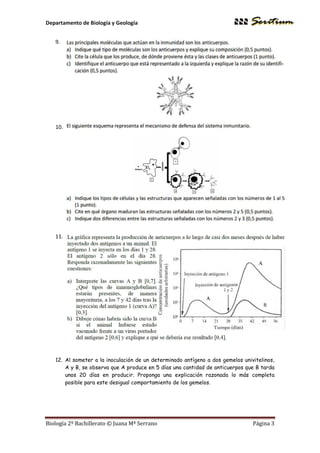 Departamento de Biología y Geologí
Biología 2º Bachillerato © Juana Mª
9.
10.
11.
12. Al someter a la inoculación de un determinado antígeno a dos gemelos univitelinos,
A y B, se observa que A produce en 5 días una cantidad de anticuerpos que B tarda
unos 20 días en producir.
posible para este desigual comportamiento de
artamento de Biología y Geología
Juana Mª Serrano
Al someter a la inoculación de un determinado antígeno a dos gemelos univitelinos,
observa que A produce en 5 días una cantidad de anticuerpos que B tarda
unos 20 días en producir. Proponga una explicación razonada lo más completa
posible para este desigual comportamiento de los gemelos.
Página 3
Al someter a la inoculación de un determinado antígeno a dos gemelos univitelinos,
observa que A produce en 5 días una cantidad de anticuerpos que B tarda
Proponga una explicación razonada lo más completa
 
