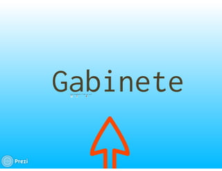 Cuestiones para elegir una pc