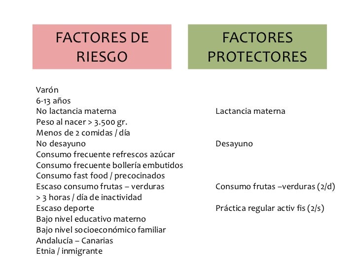Que sirve para bajar de peso sanamente inconveniente que sirve para bajar de peso sanamente