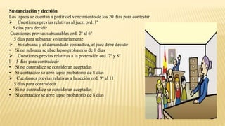 Sustanciación y decisión
Los lapsos se cuentan a partir del vencimiento de los 20 días para contestar
 Cuestiones previas relativas al juez, ord. 1º
5 días para decidir
Cuestiones previas subsanables ord. 2º al 6º
5 días para subsanar voluntariamente
 Si subsana y el demandado contradice, el juez debe decidir
• Si no subsana se abre lapso probatorio de 8 días
 Cuestiones previas relativas a la pretensión ord. 7º y 8º
l 5 días para contradecir
• Si no contradice se consideran aceptadas
• Si contradice se abre lapso probatorio de 8 días
 Cuestiones previas relativas a la acción ord. 9º al 11
5 días para contradecir
• Si no contradice se consideran aceptadas
• Si contradice se abre lapso probatorio de 8 días
 